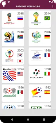 Qatar 2022 World Cup simulator android App screenshot 21